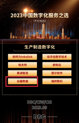 2023中國數字化服務之選榜單揭曉 谷器數據榮膺信息技術咨詢服務殊榮